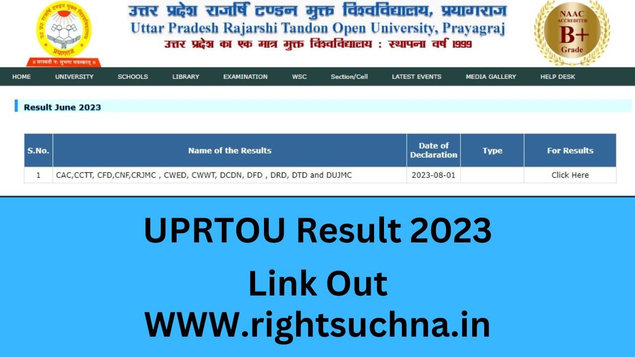uprtou assignment result 2023