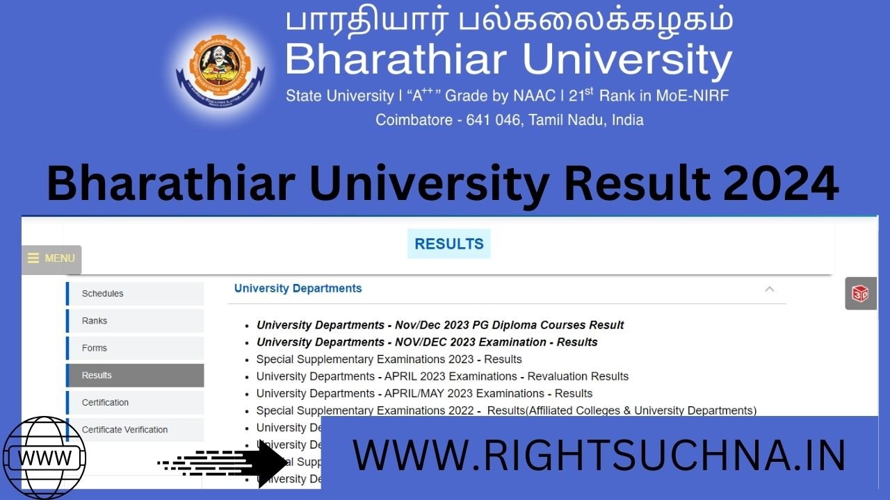 Bharathiar University Result 2024 BA, B.Sc, MCA results