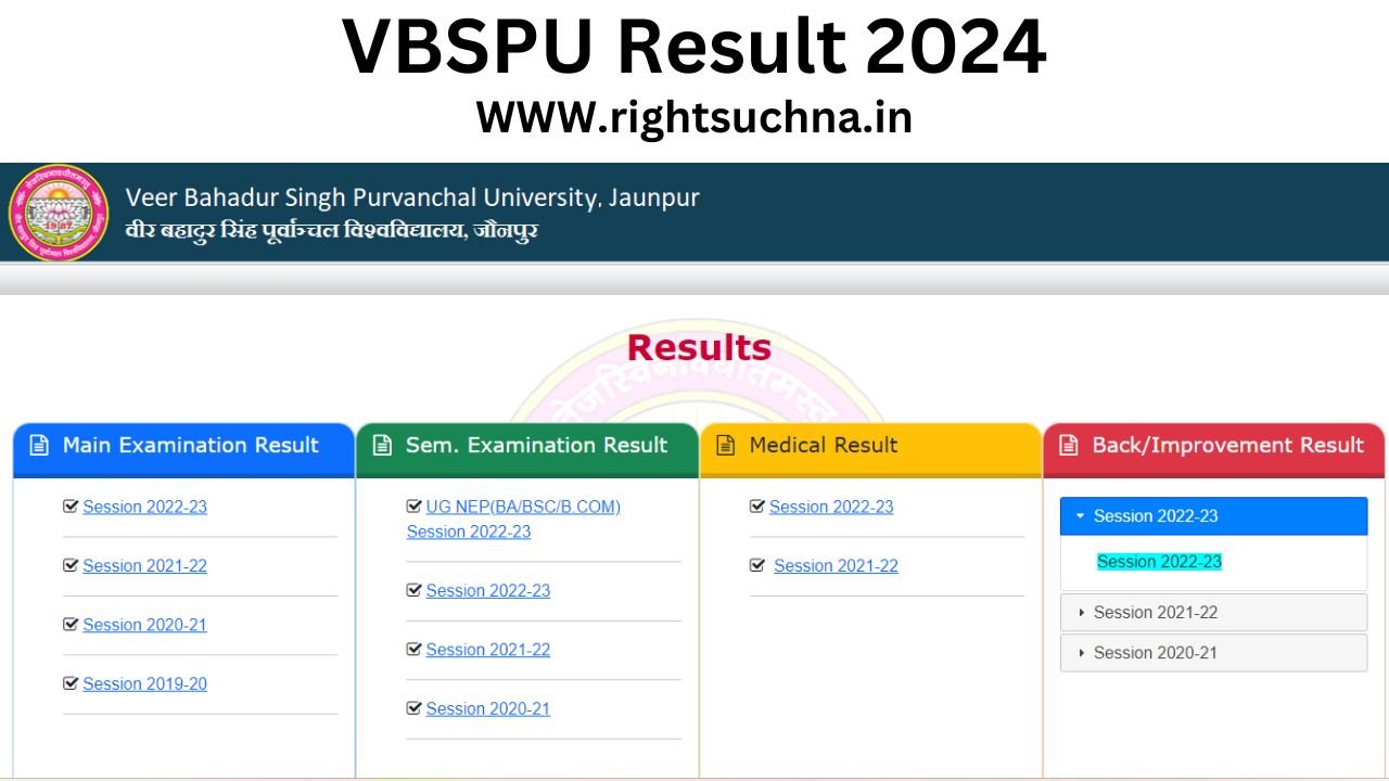 VBSPU Result 2024 BA BSC Result 2024